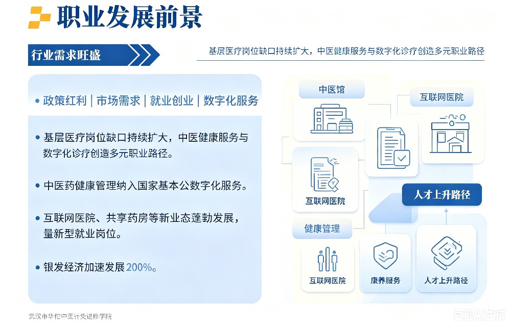 武汉华佗中医针灸进修学院评价 (2).jpeg